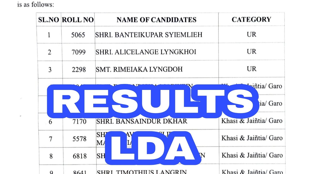 Results LDA DISTRICT SELECTION COMMITTEE (DSC)