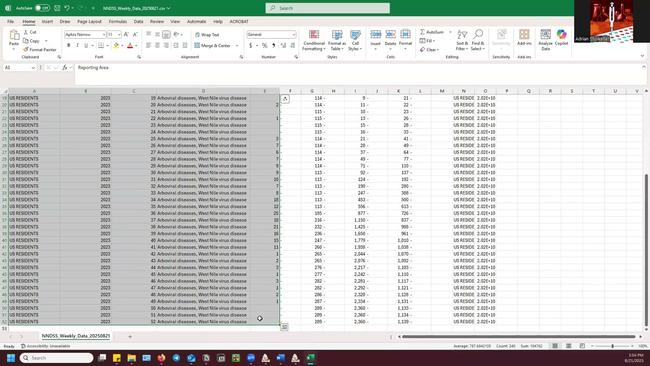 MMWR Database Explanation