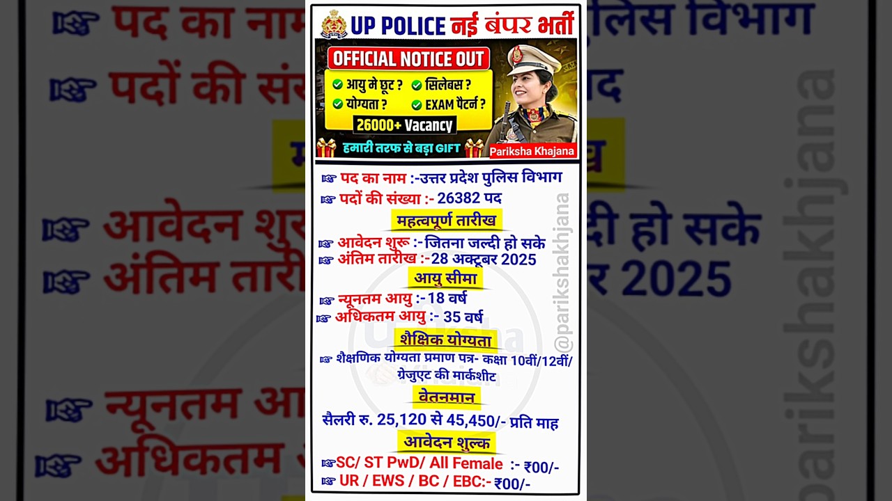 UP Police Constable Bharti 2026 &rArr; यूपी पुलिस कांस्टेबल 26382 भर्ती #UPPoliceConstableBharti2026 👉✨