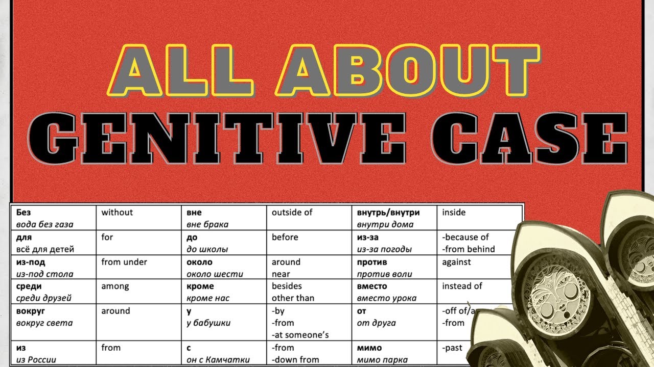 Advanced Russian Grammar Lesson: Genitive Case, prepositions, numbers, possession and other uses