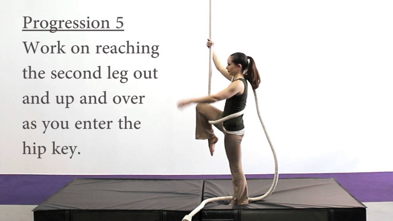 hip key progressions