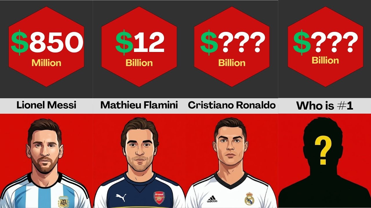 50 Richest Footballers Of All Time | You won't Believe #1 😲⚽