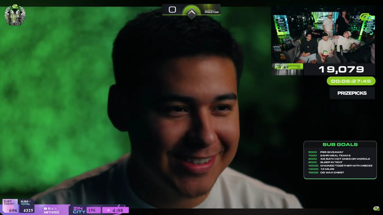 METHODZ SCUMP & SHOTZZY REACT TO OPTIC'S TRUST THE PROCESS | A CALL OF DUTY DOCUMENTARY
