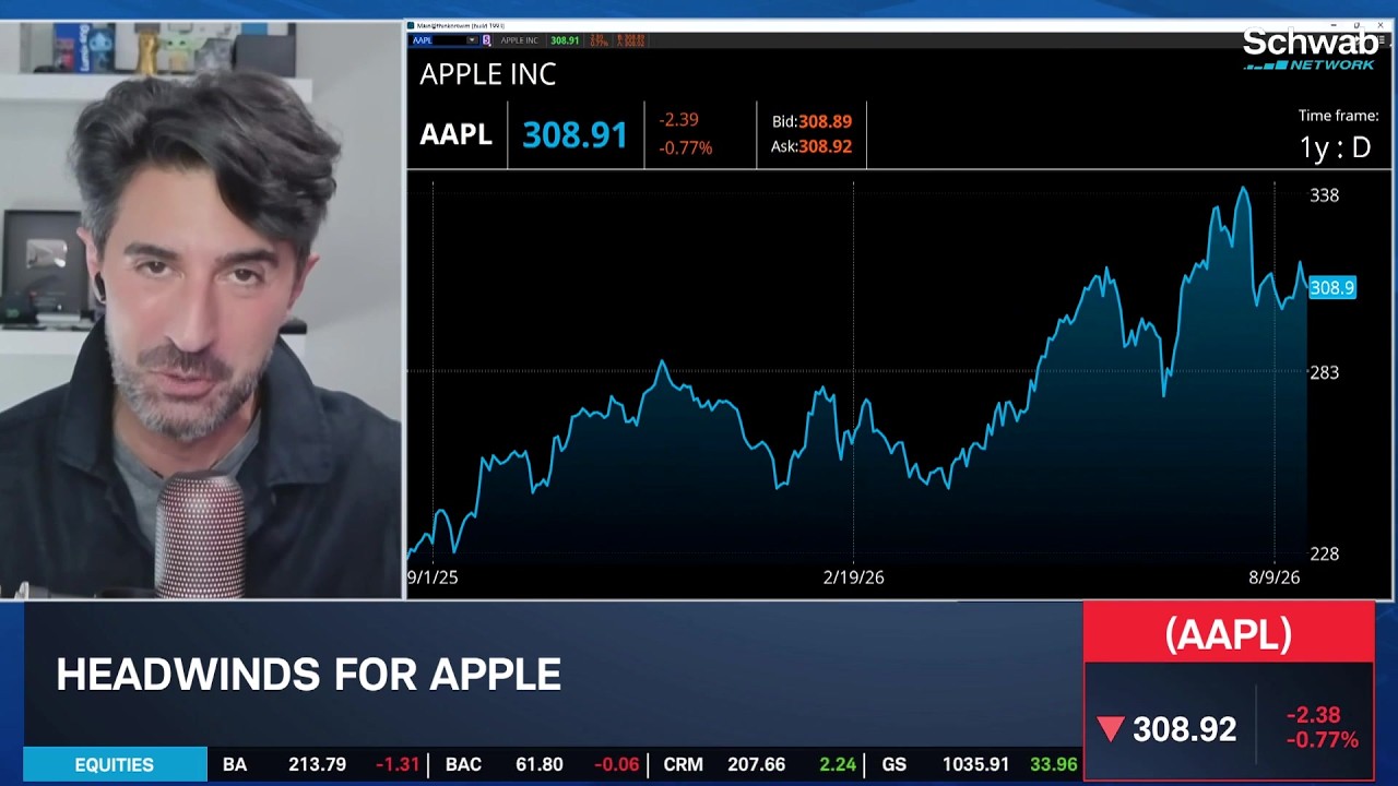 Daniel Rubino on Foldable iPhone & AAPL Long-Term Expectations