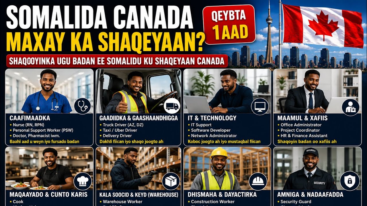 Somalida Canada maxay ka shaqeeyaan? Qeybta 1/2