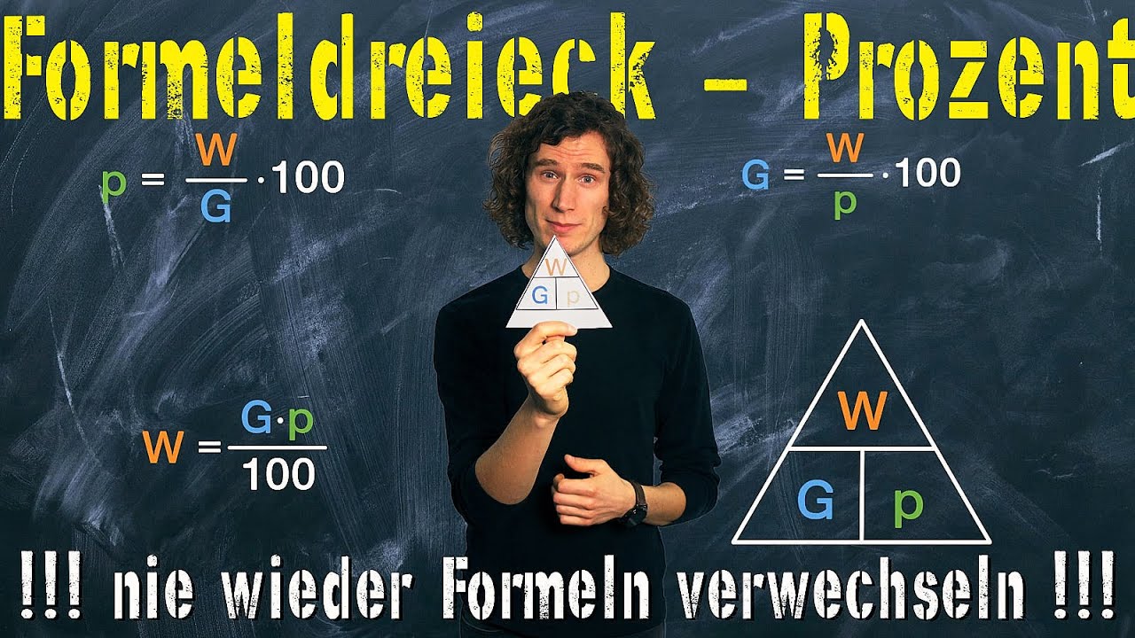 Formeldreieck - Prozent - Prozentrechnung einfach erklärt