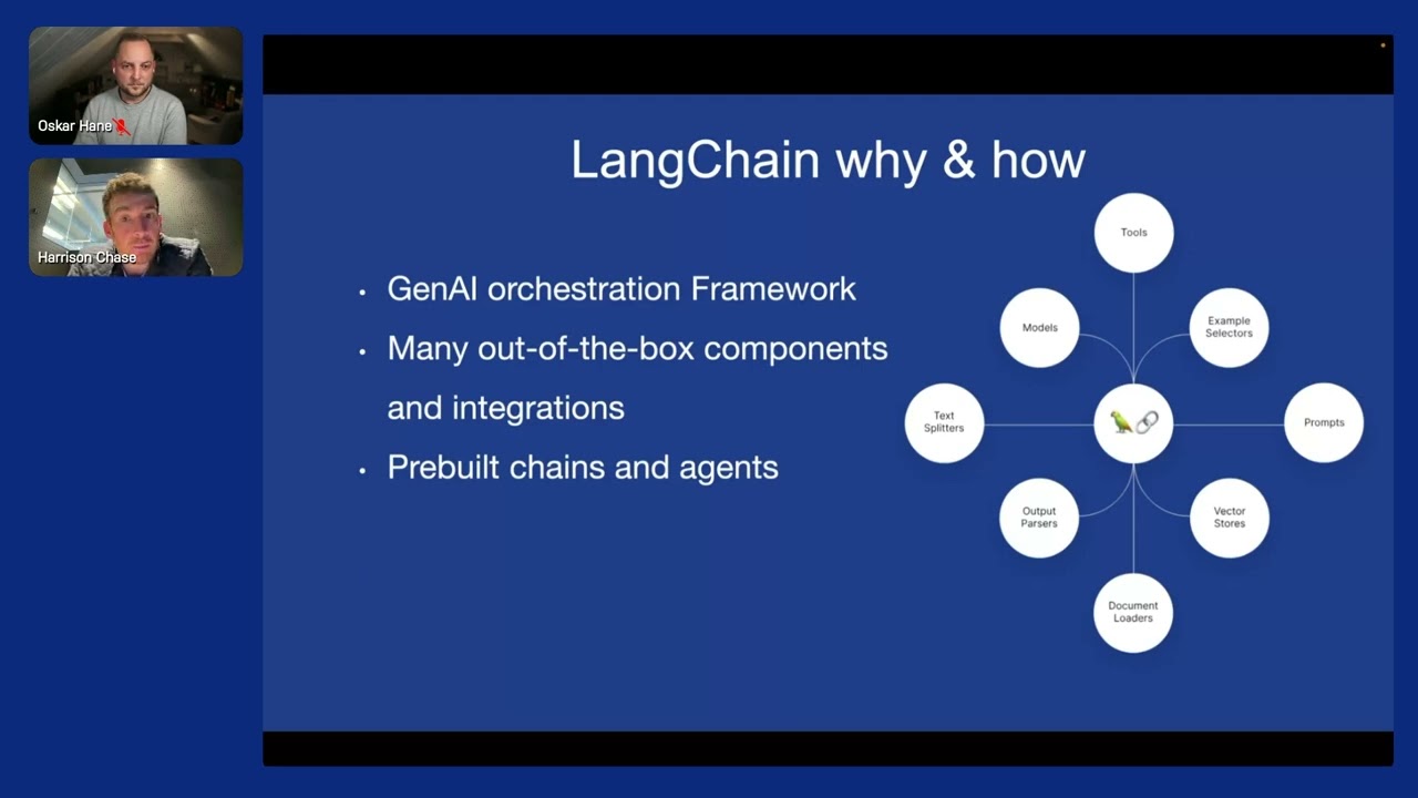 NODES 2023 - Build Apps with the New GenAI Stack from Docker, LangChain, Ollama, and Neo4j