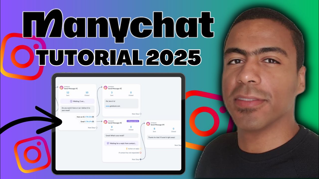 Como crear una cuenta en Manychat para automatizar Instagram - Tutorial paso a paso