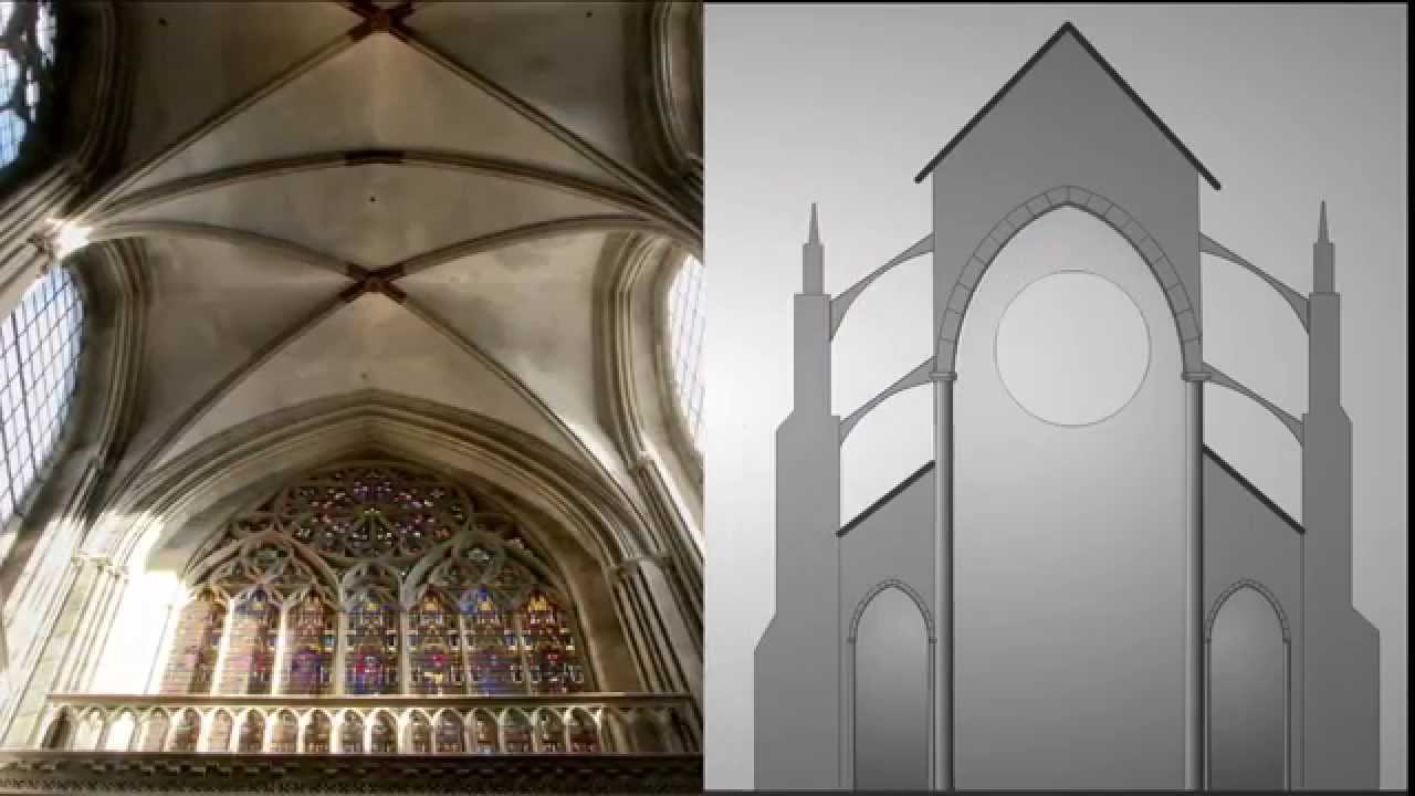 Du Roman au Gothique