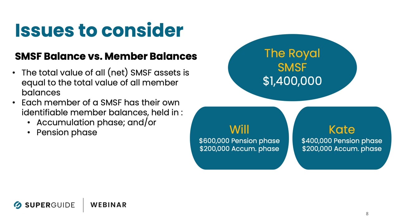 Q&A: How is an SMSF member's Total Super Balance calculated?