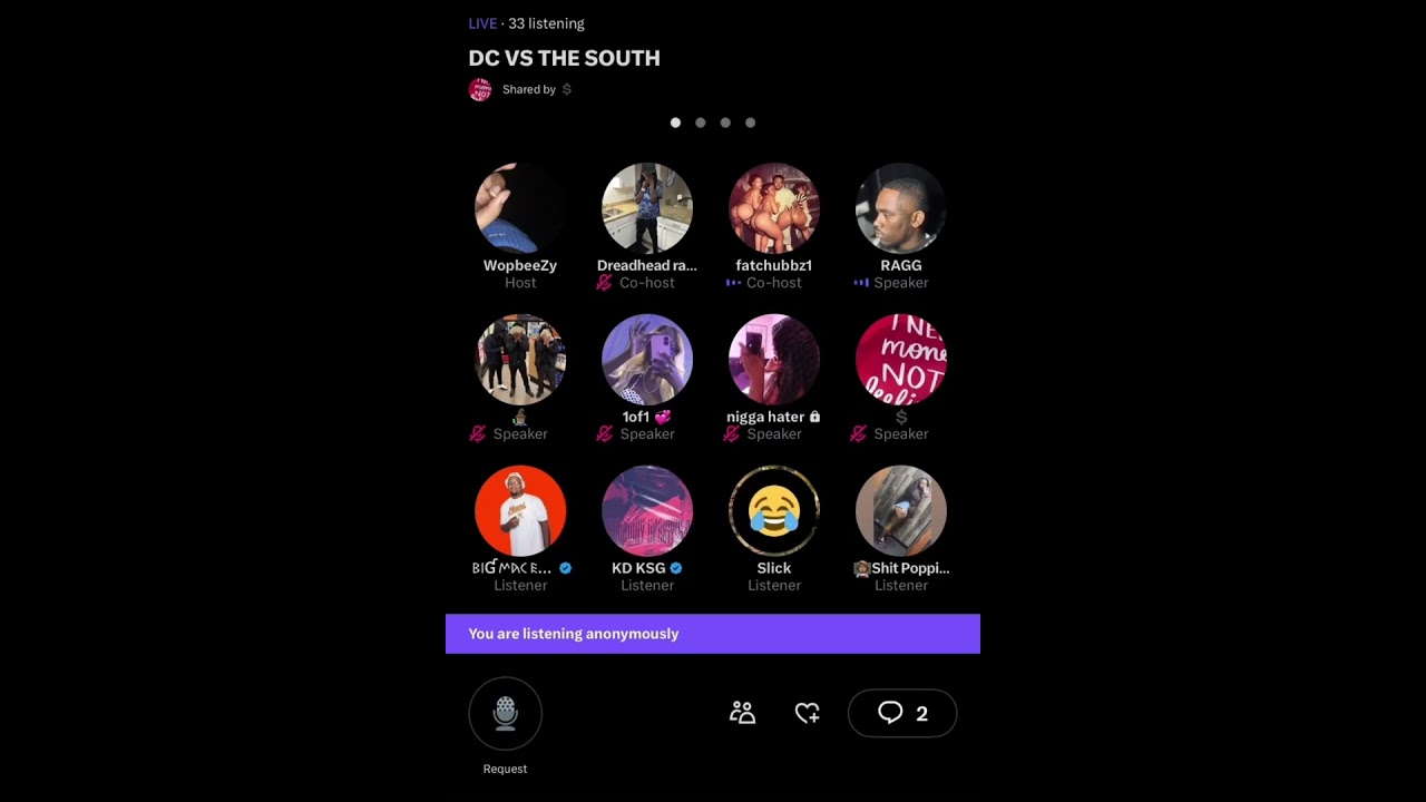 DC VS. THE SOUTH!!!! Ft.Babywop, Chubbz, Mizzle(ManMan) and Fouloutsosa