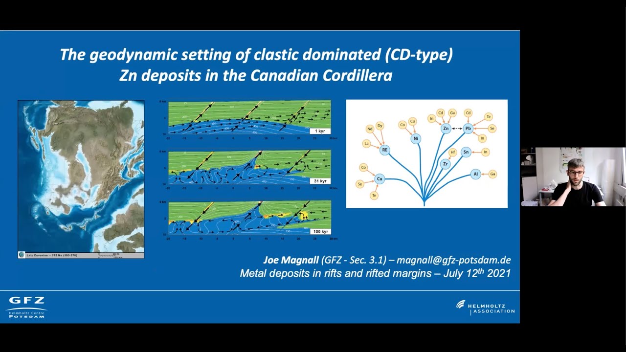 26.1 Joe Magnall - Geodynamic setting of clastic dominated Zn deposits in the Canadian Cordillera