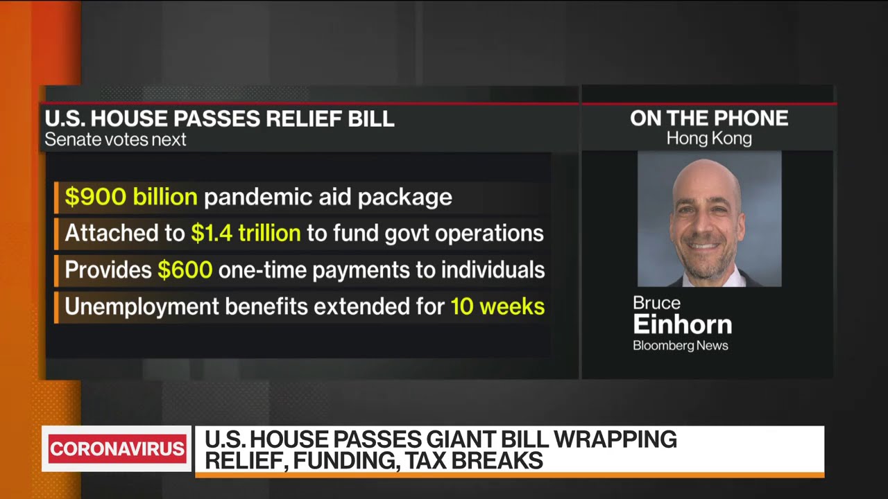$900 Billion Covid Relief Bill Passes House, Heads to Senate
