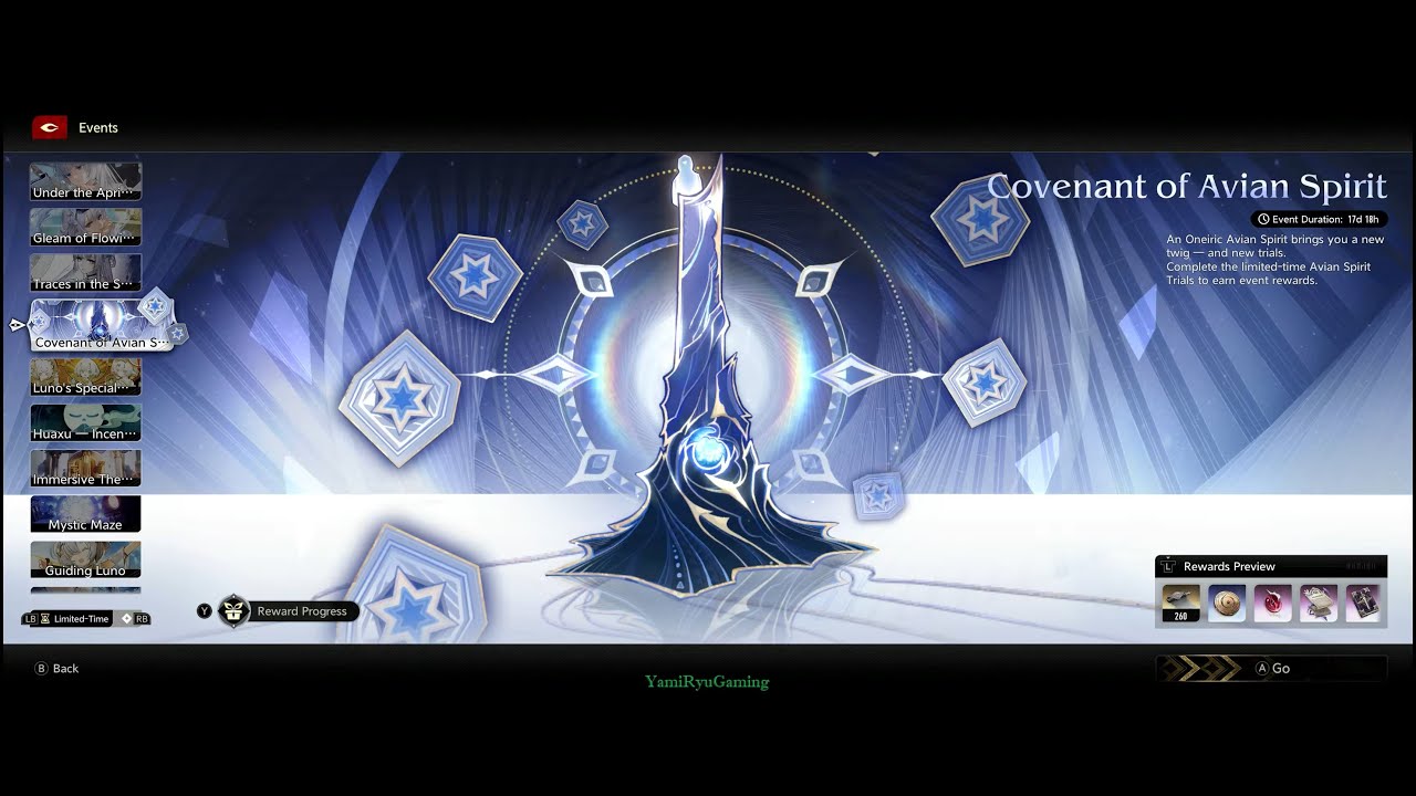 Covenant of Avian Spirit | Day 4 (End) | Duet Night Abyss 1.1