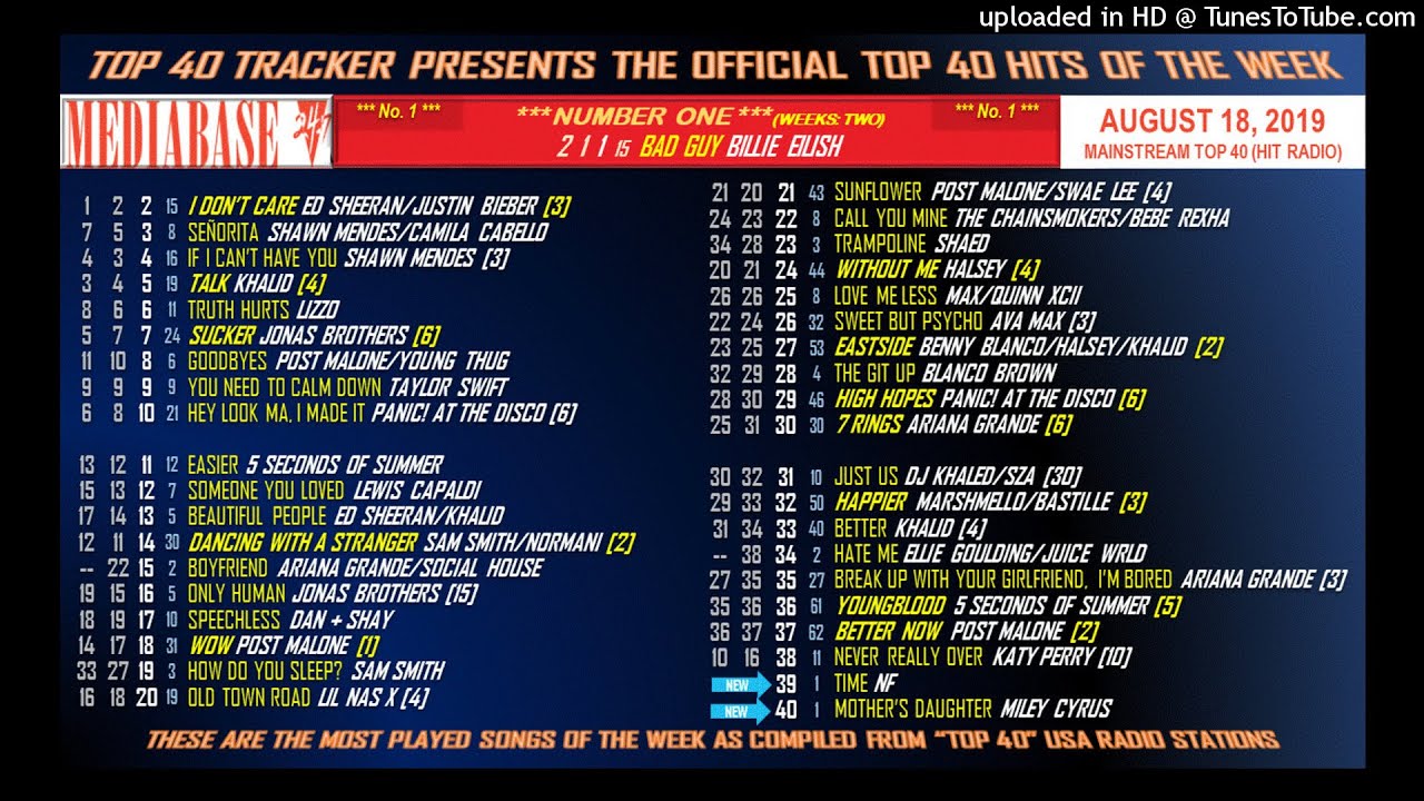 MediaBase Top 40 - HIT RADIO - August 18, 2019