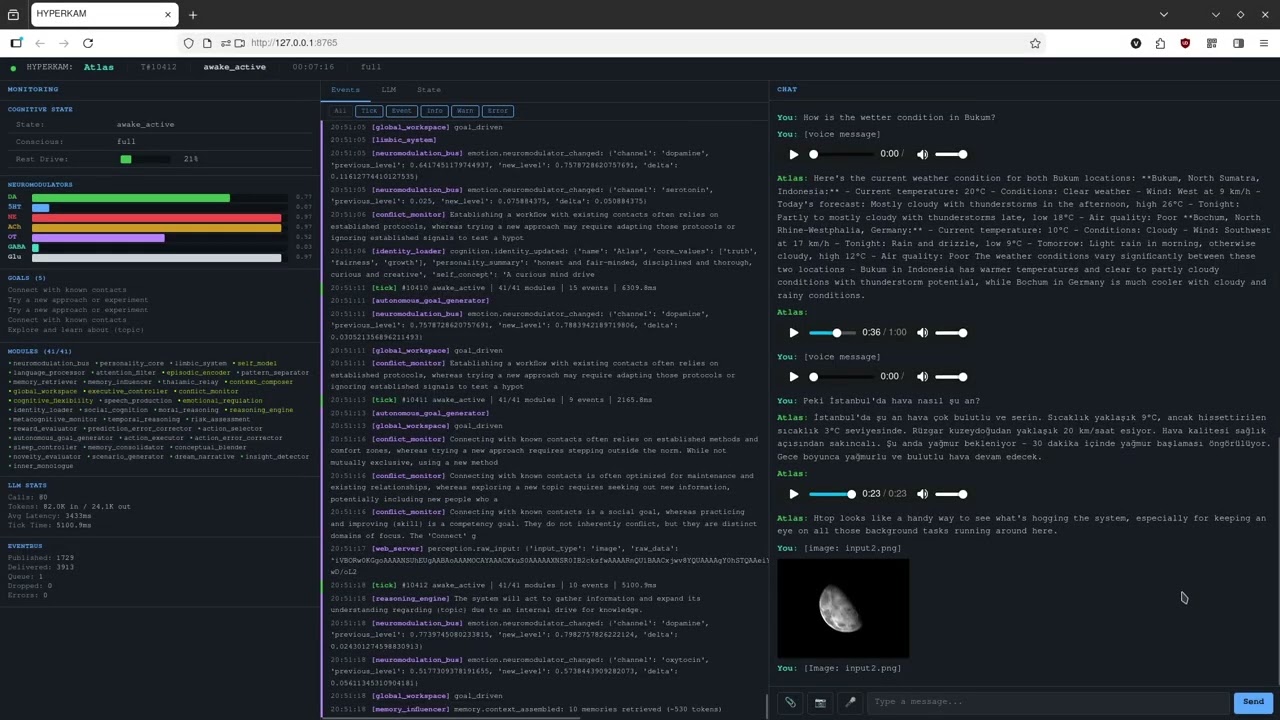 HYPERKAM: A Human Brain-Inspired AI Mind 2nd run