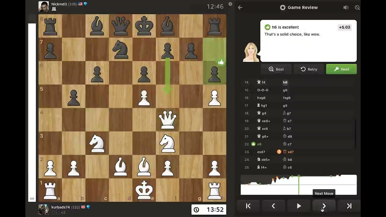 Queen's Gambit