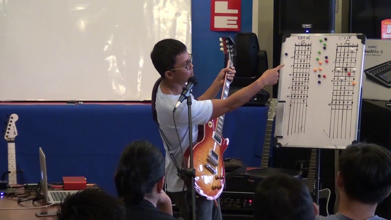 AMP MASTERCLASS SERIES   NOEL MENDEZ   Part 1