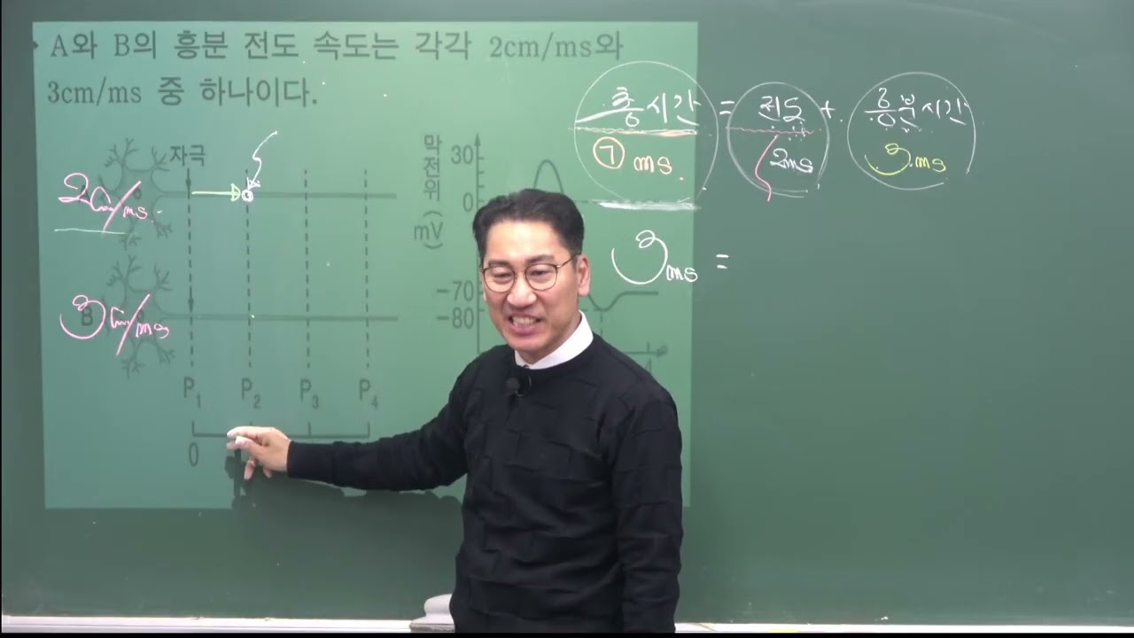 2026 01 20 생명과학 문제풀이