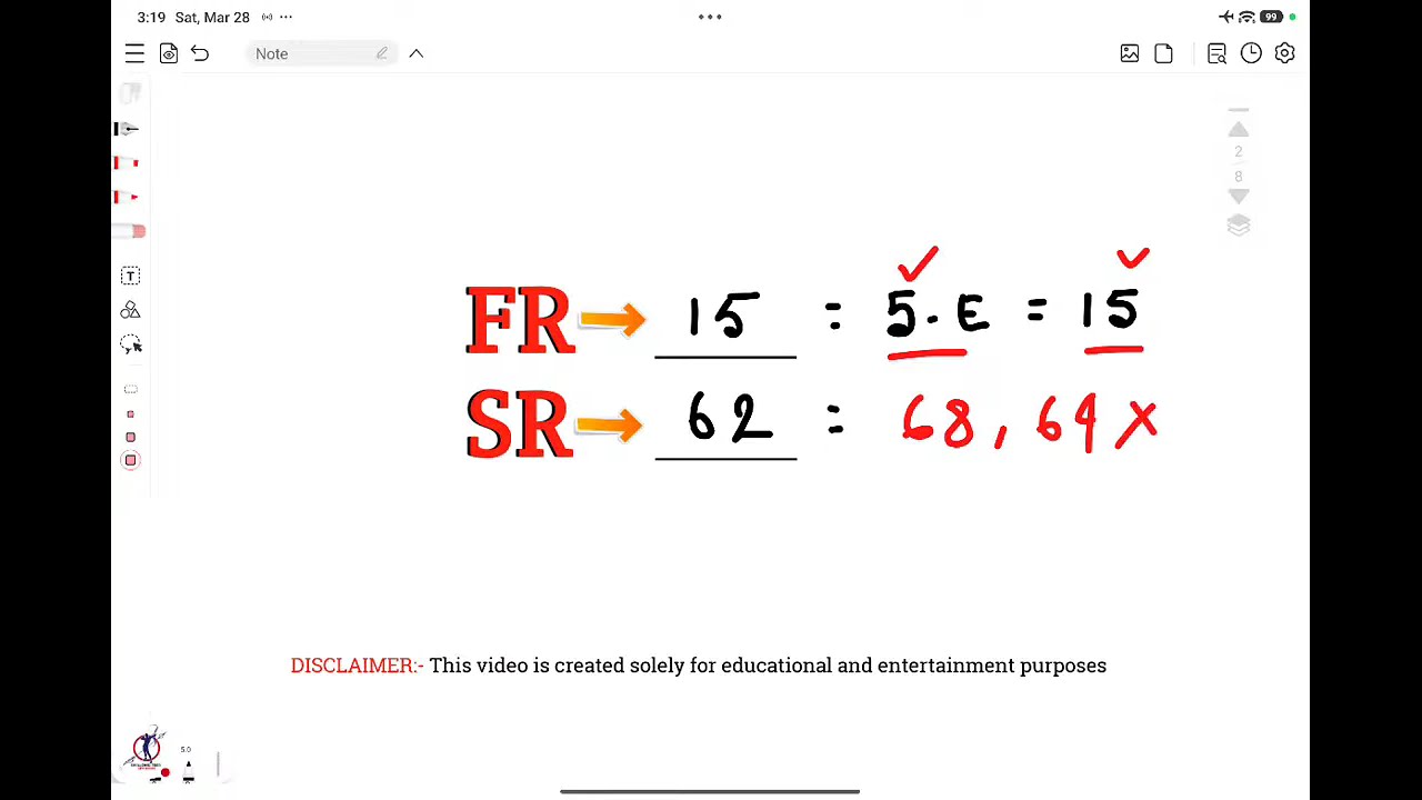 Shillong Teer Live | Shillong Teer Result Today | 1st Round Result | 28 March 2026