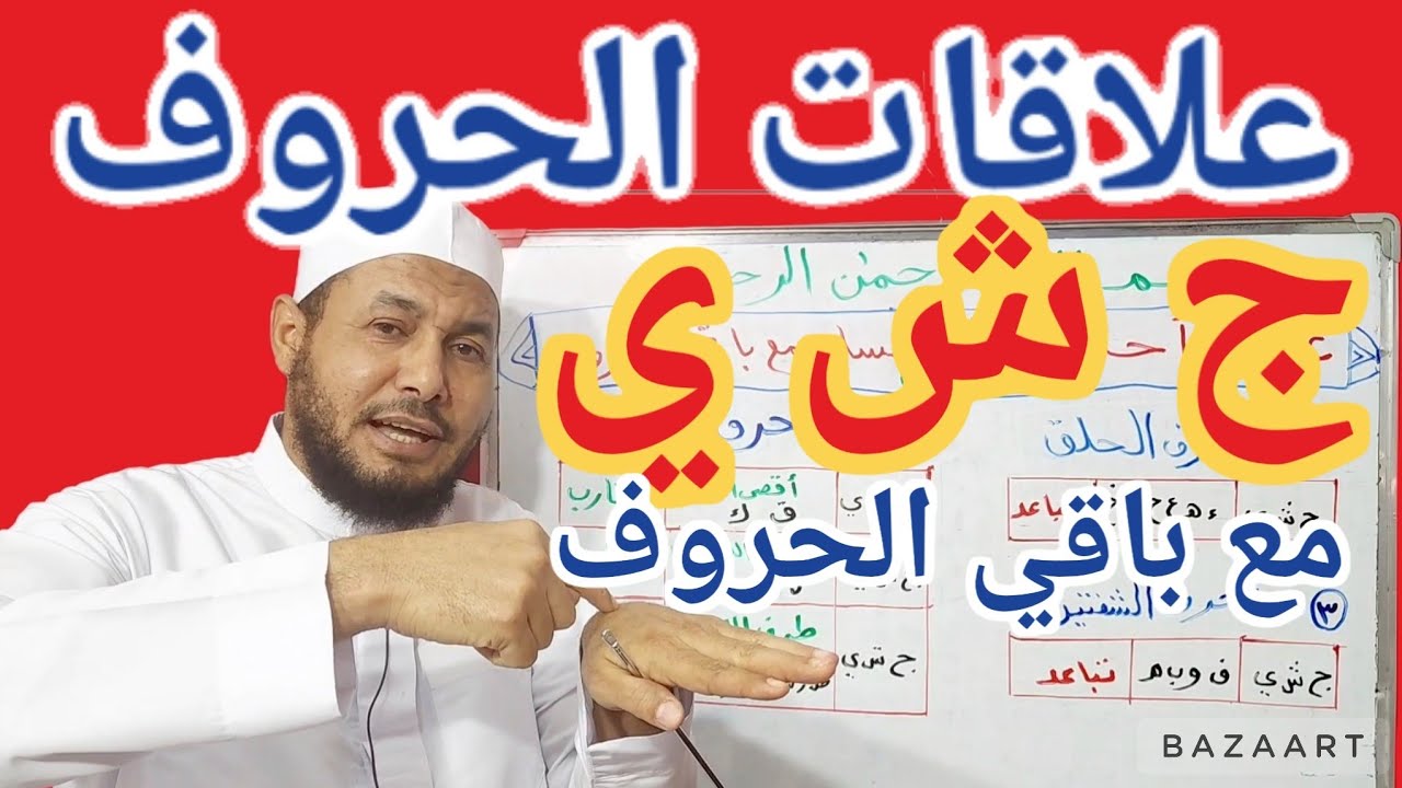 علاقات الحروف ٱسهل شرح علاقة حروف وسط اللسان  (ج ش ي) مع باقي الحروف