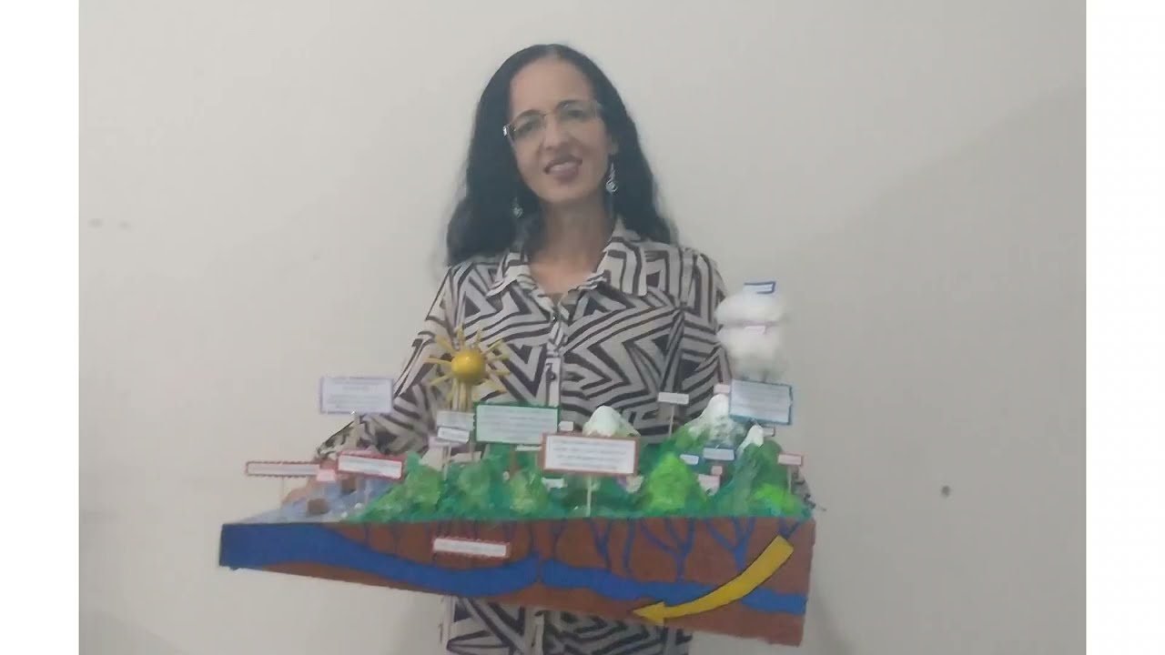 😍COMO FAZER MAQUETE ESCOLAR SOBRE RELEVO E HIDROGRAFIA