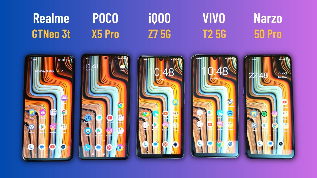 Realme GT Neo 3T vs iQOO Z7 vs POCO X5 Pro vs VIVO T2 vs Narzo 50 Pro - Battery & Performance Tes!