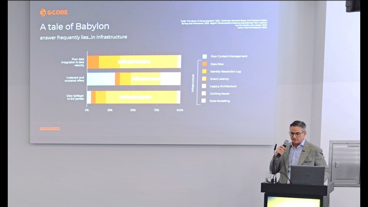 E-Commerce Success: Why Infrastructure is the Foundation | Christoph Lipke | Gcore
