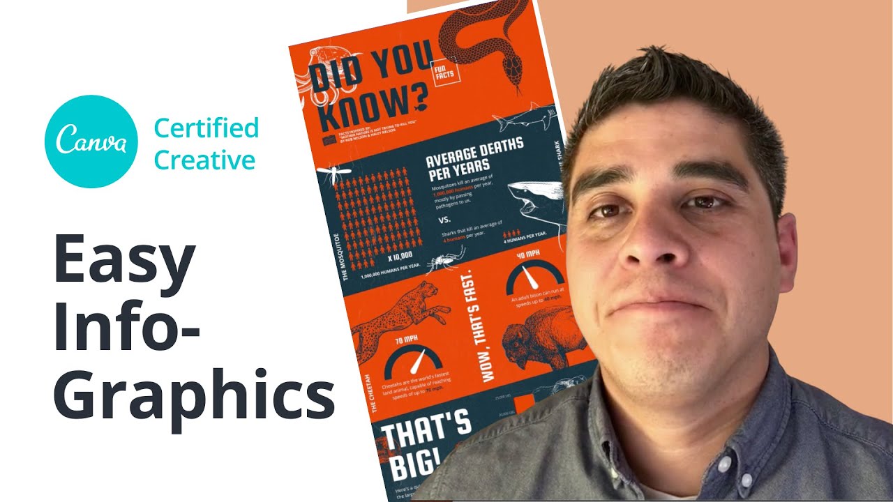 Create easy INFOGRAPHICS with Canva
