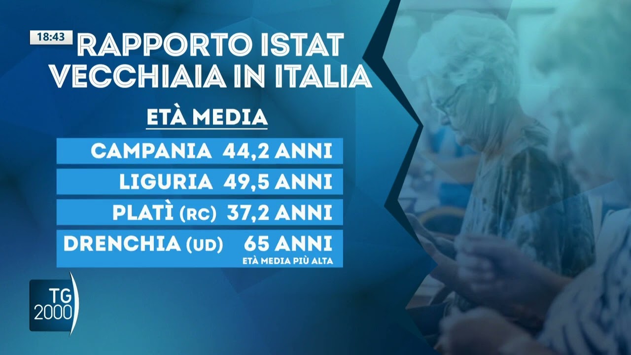 Istat: Italia sempre più vecchia. Un bimbo ogni sei over65
