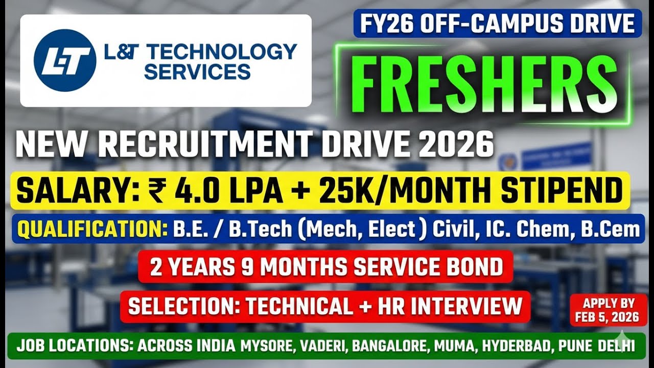 L&T Off-Campus Drive 2026 | Associate Engineer Trainee | ₹4.0 LPA + ₹25K Stipend | Freshers Jobs