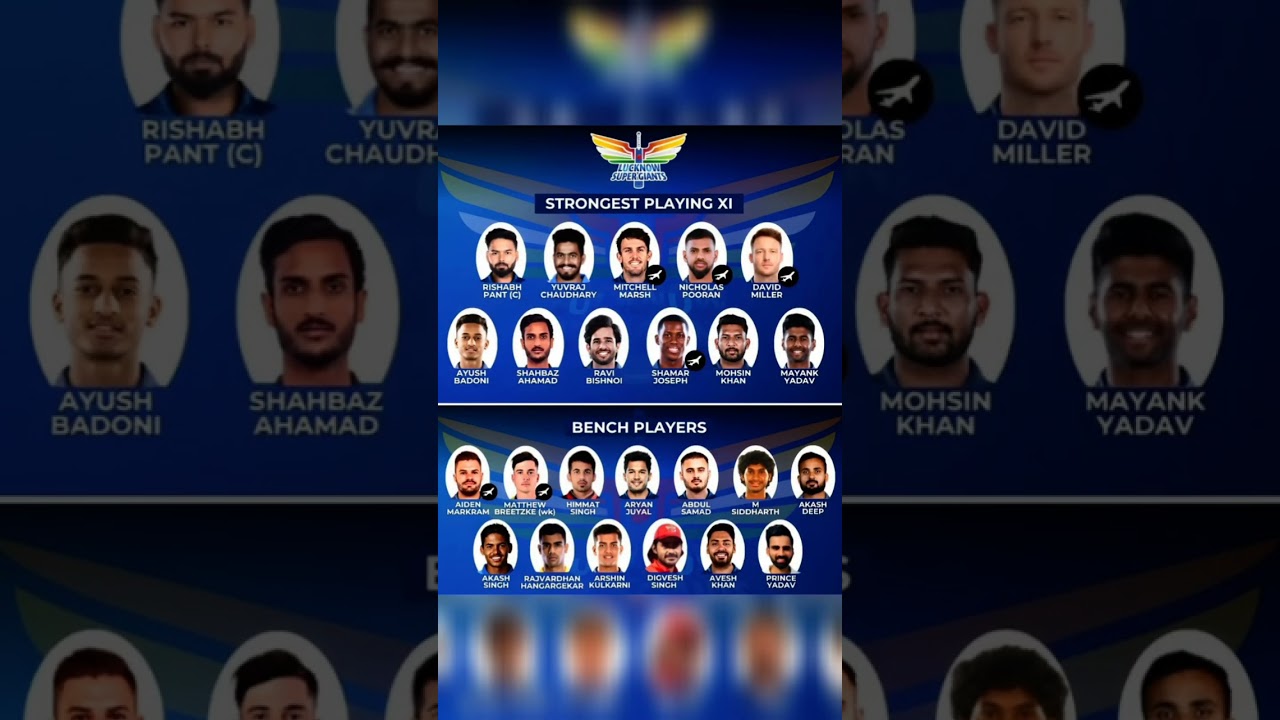 Lucknow Supergiant Strongest Playing 11 vs Bench Player #ipl2025 #luknowsupergiants #lsg