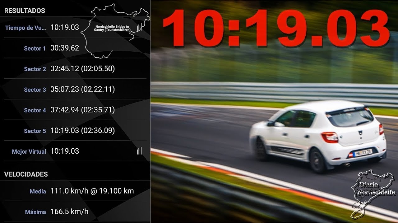 Dacia Sandero II Tce 90 LPG / Nürburgring Touristenfahrt 10:19.03