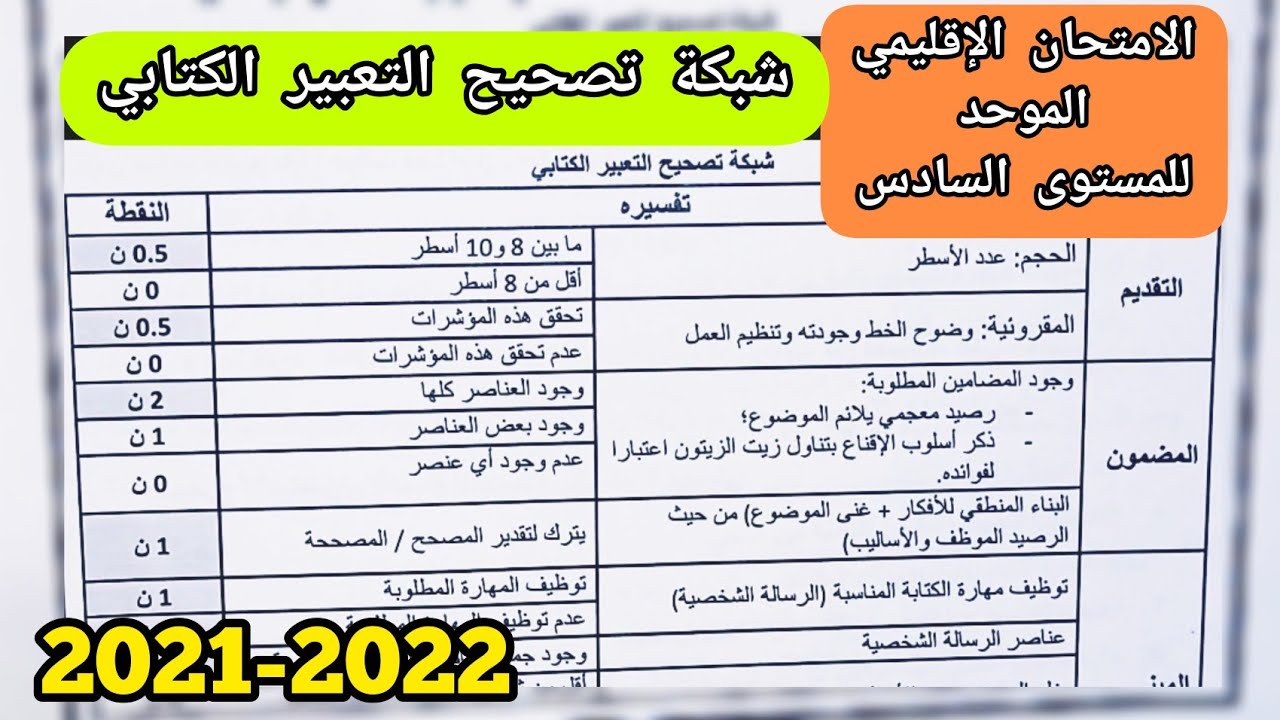 شبكة تصحيح التعبير الكتابي للامتحان الإقليمي الموحد للمستوى السادس 2022. #كيف_أحصل_على_النقطة_كاملة