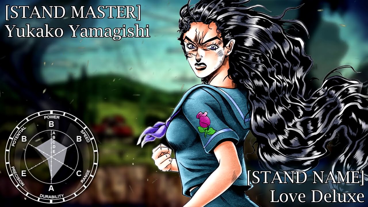 ☮︎ | ジョジョ4 DIAMOND IS UNBREAKABLE | STAND EYE CATCHES #3