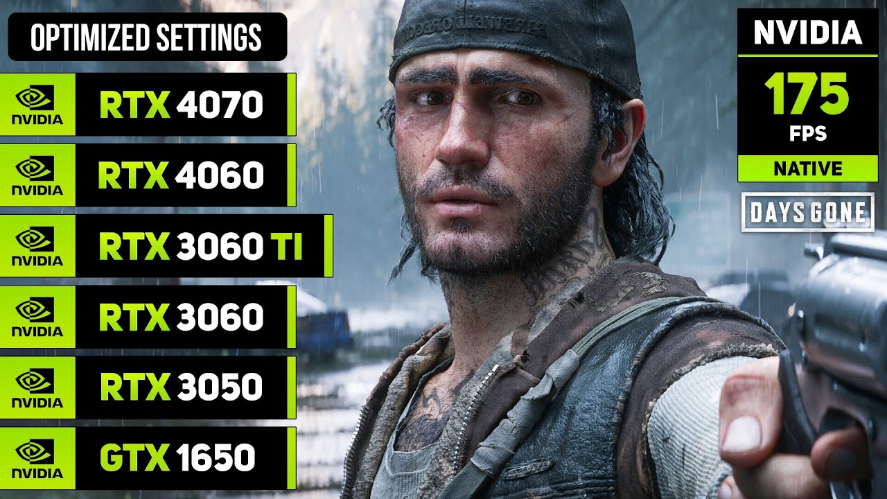Days Gone Remastered | RTX 4070, 4060, 3060TI, 3060, 3050, GTX 1650
