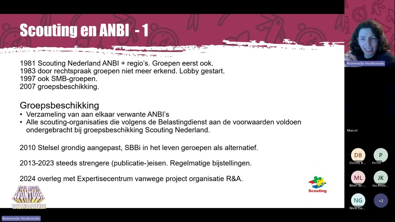 ANBI Status aanvragen en behouden