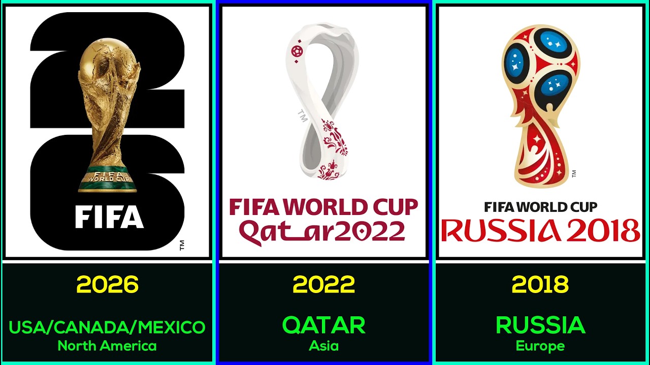 Every FIFA World Cup Host Nation in History