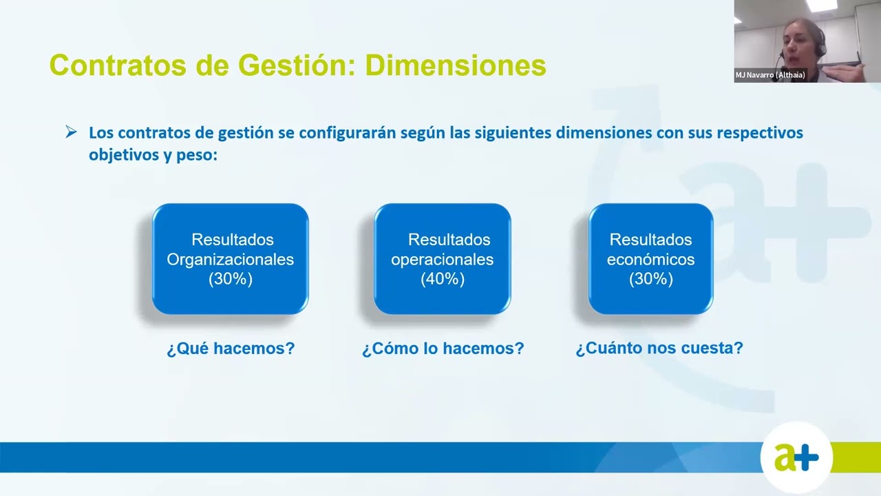 Desarrollo sobre Power BI del seguimiento y gestión de los Contratos de Gestión . (SESION 2)