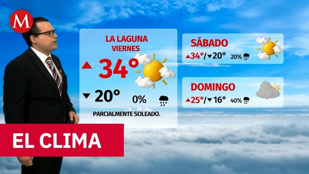 Clima de hoy viernes 3 de abril de 2026 | Pron&oacute;stico con Nelson Valdez