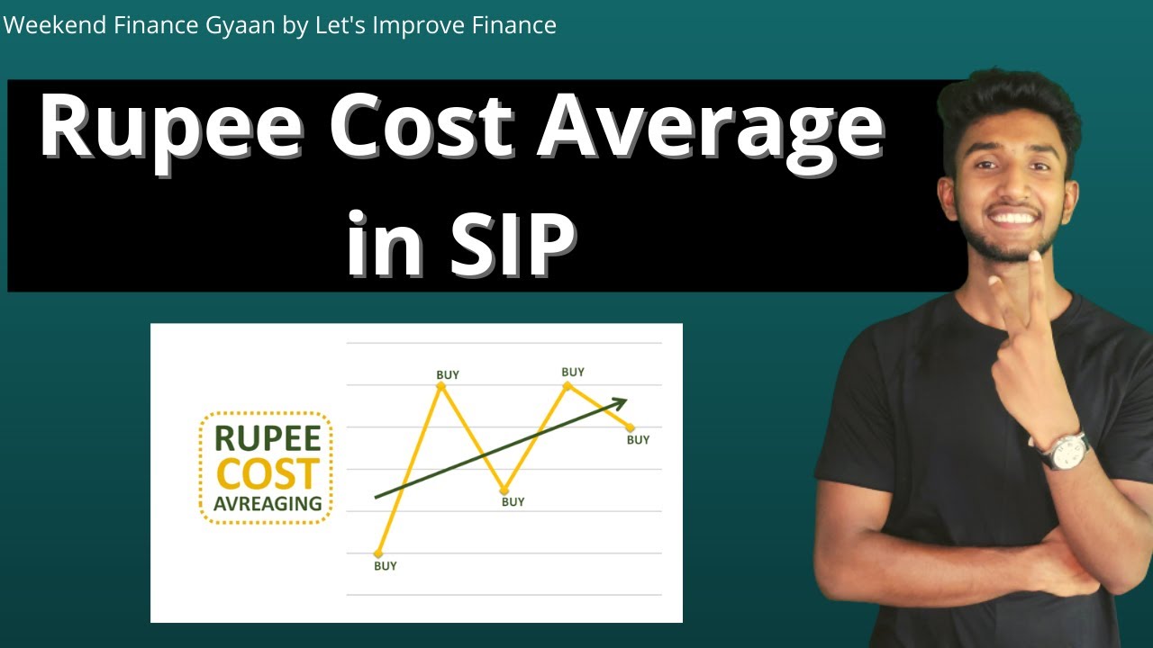 Rupee Cost Averaging in Bengali |What is Rupee Cost Averaging |Weekend Finance Gyaan|@letsimprove98