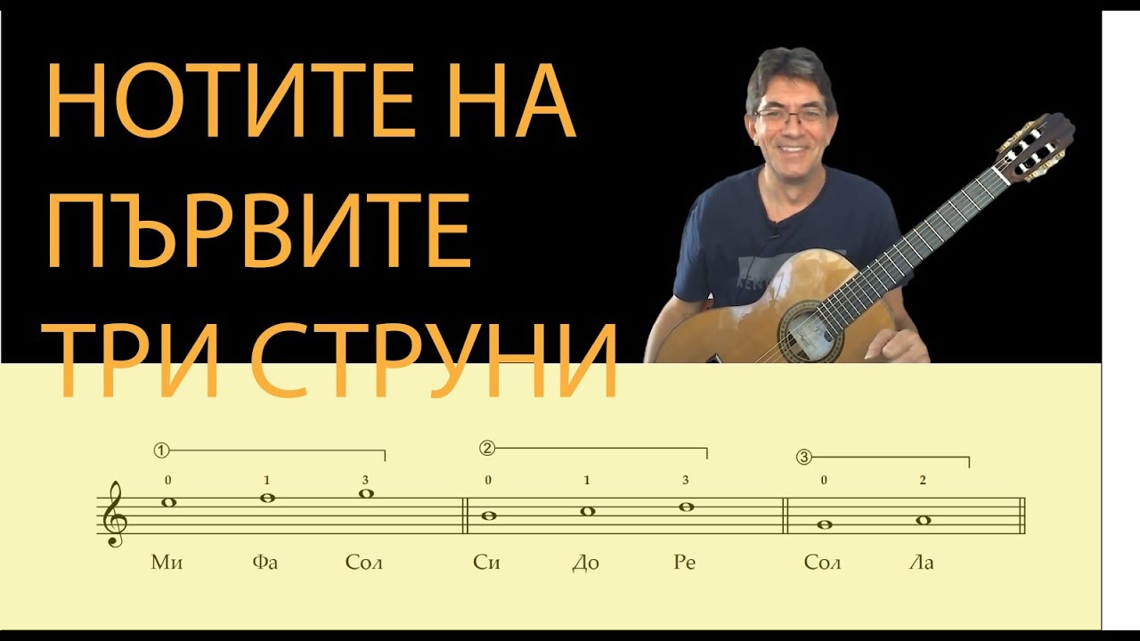 Уроци по китара - нотите на соловите струни