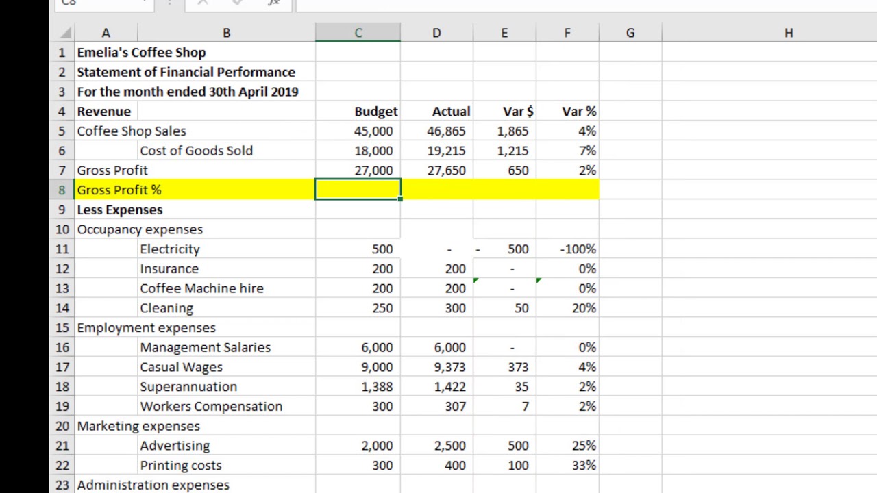 Finance Assessment 2: Case Study