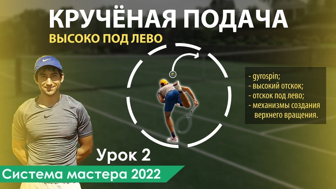 Кручёная подача в большом теннисе (kick serve) | Система мастера