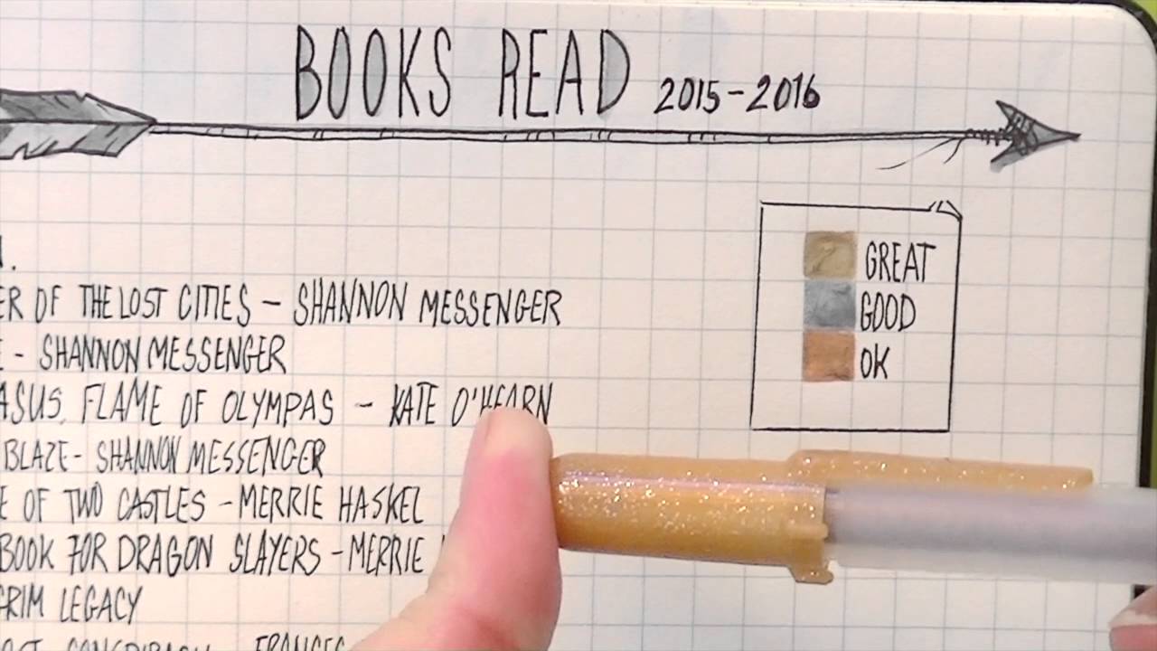 MOLESKINE PLANNER SETUP 2016