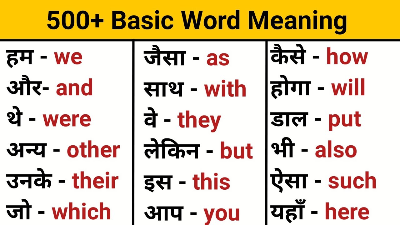 500+ Basic Word Meaning || सबसे ज्यादा बोले जाने वाले English Words