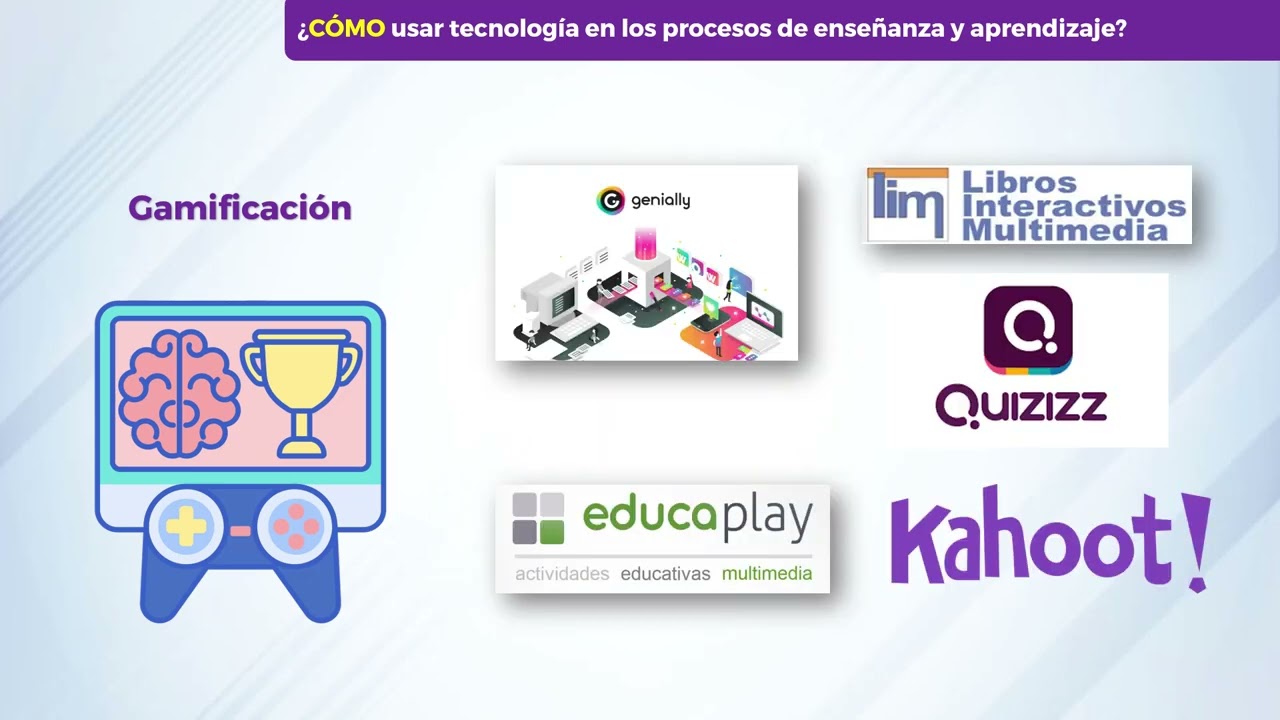 Creación de Recursos Educativos Digitales