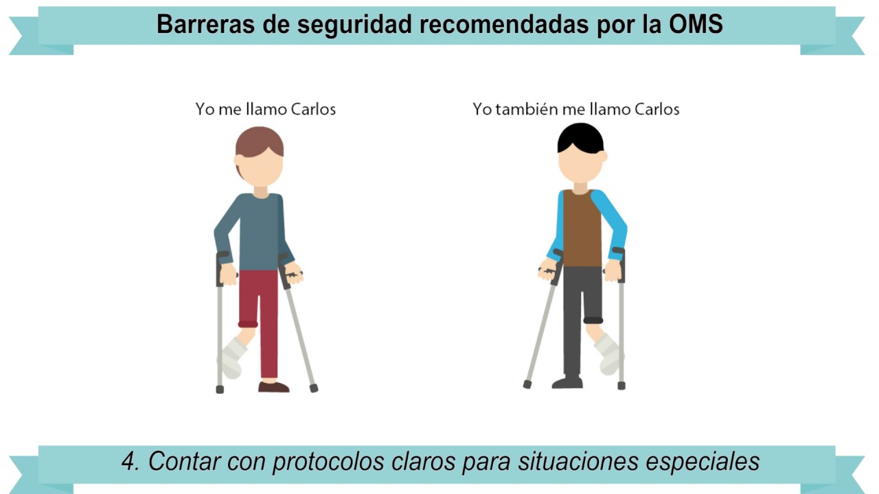 La correcta identificación de pacientes