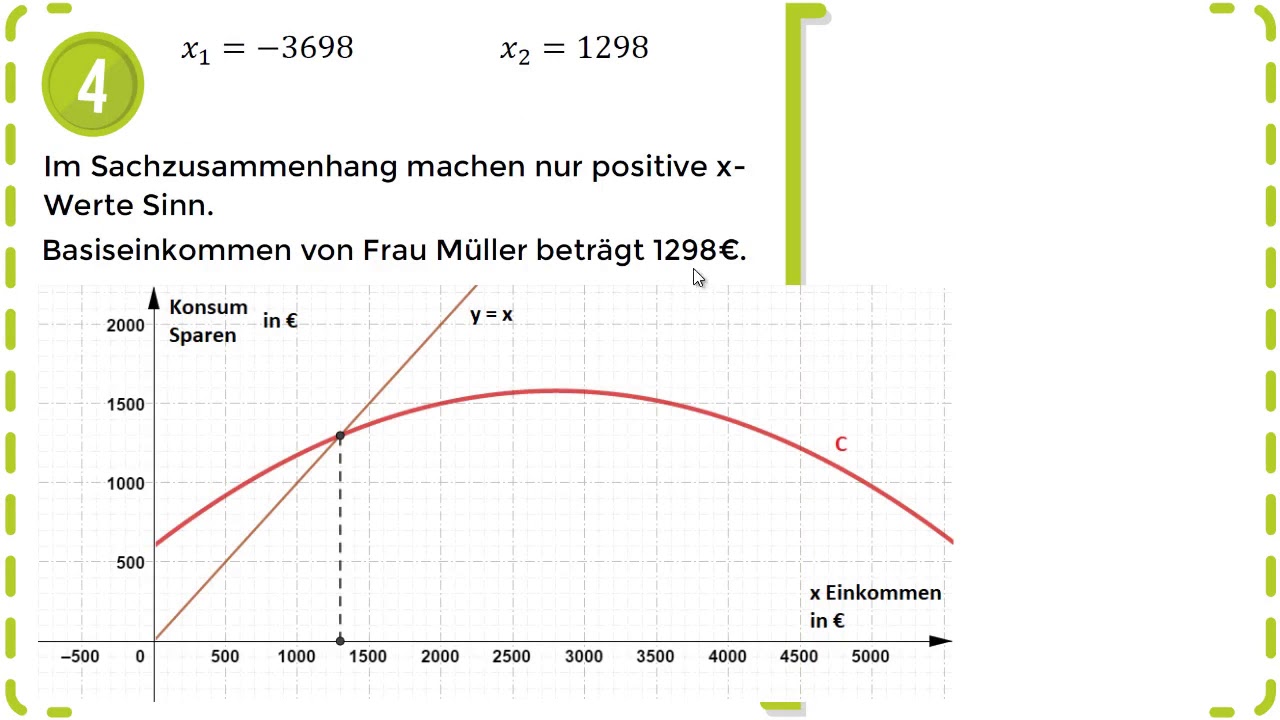 Einkommen, Sparen & Konsum - Quadratische Funktionen - Übung 1