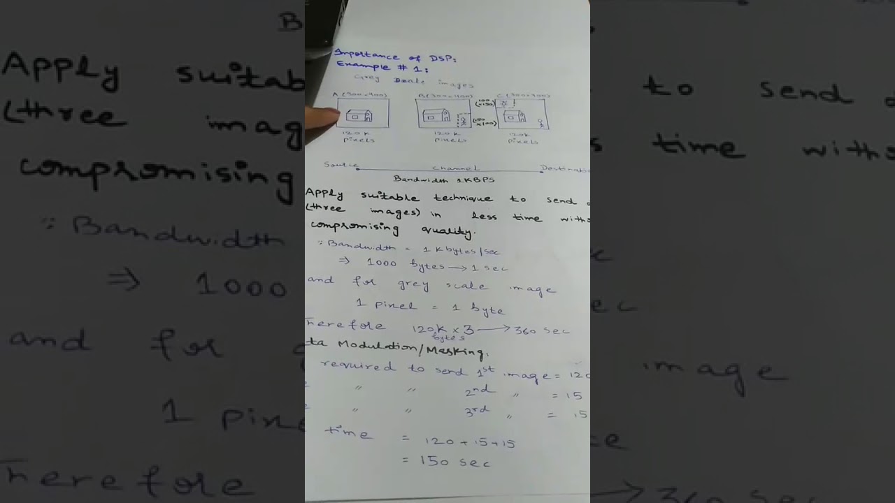 DSp Lecture 1